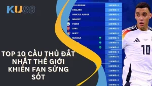 top 10 cau thu dat nhat the gioi